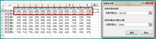 matt学excel[5]让人疯狂的excel2013迷你图