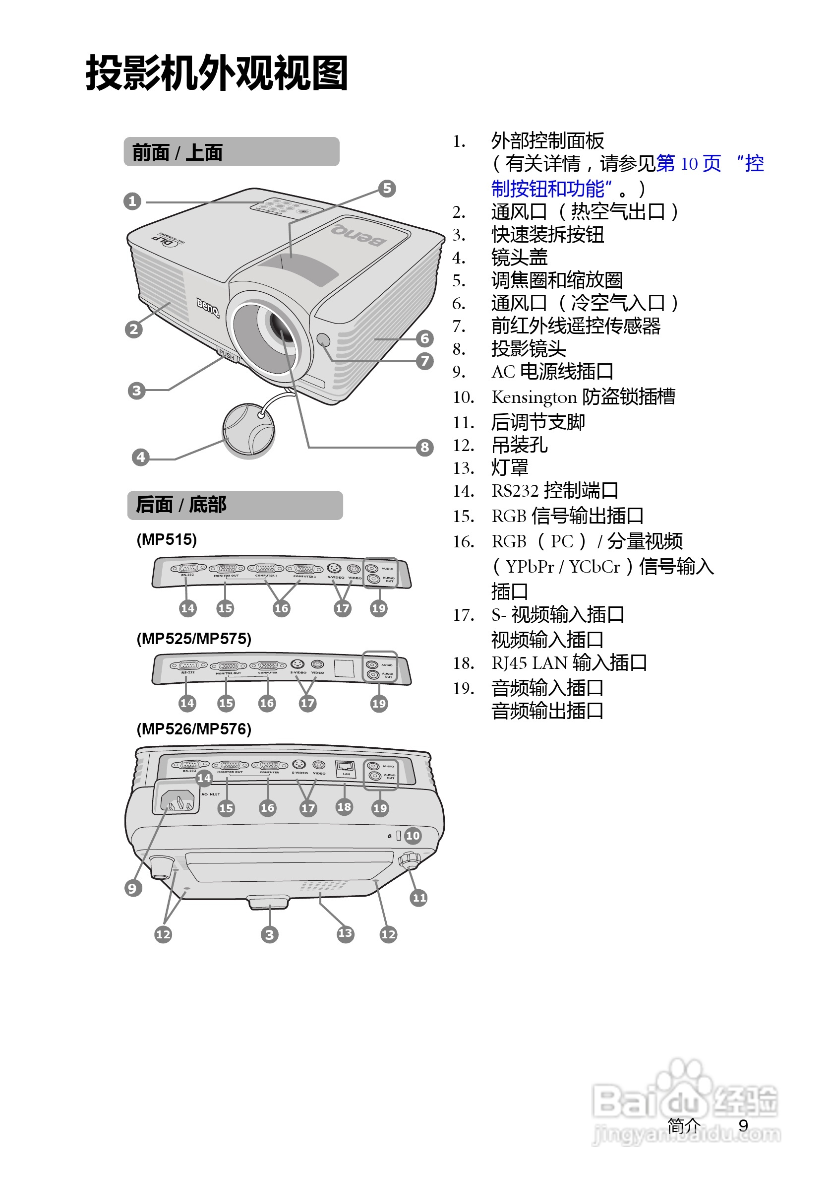 明基mp526投影仪使用说明书:[1]