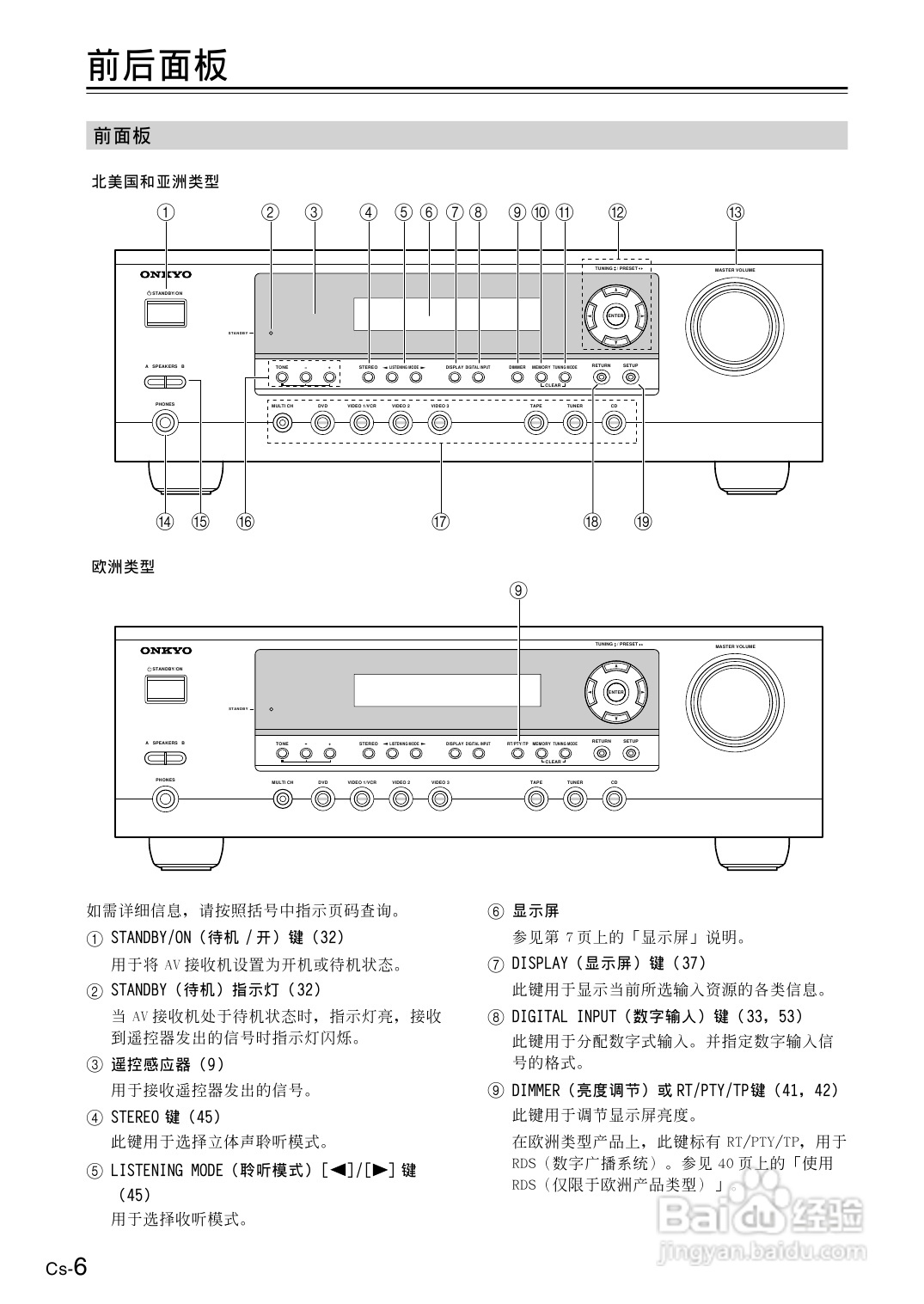 安桥av接收机tx-sr404型使用说明书[1]