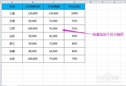 excel表格数据怎样批量添加千位分隔符