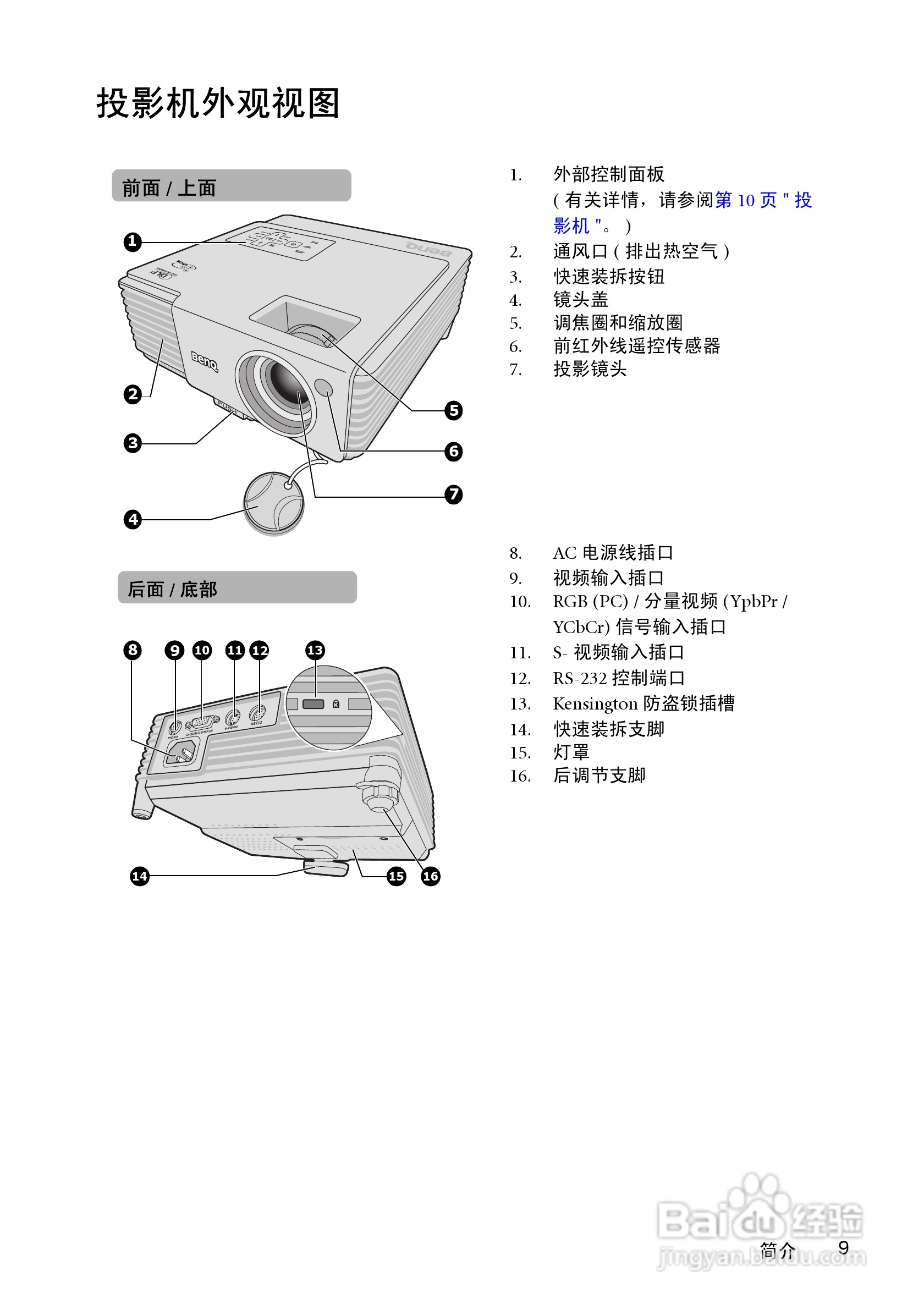 明基cp270投影仪使用说明书:[1]