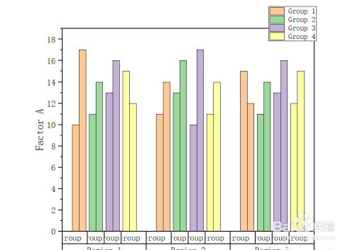 怎么用origin完成多因子柱状图
