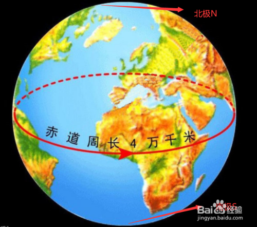 称为南极圈和北极圈;把南北纬23度26分的两条纬线分别叫做南北回归线