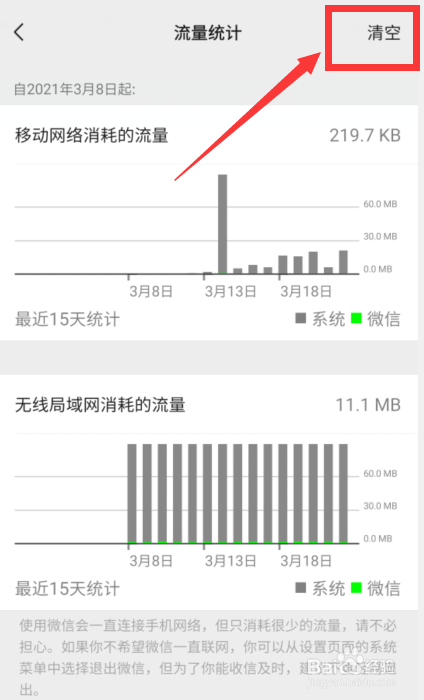 2、有帮助吗？