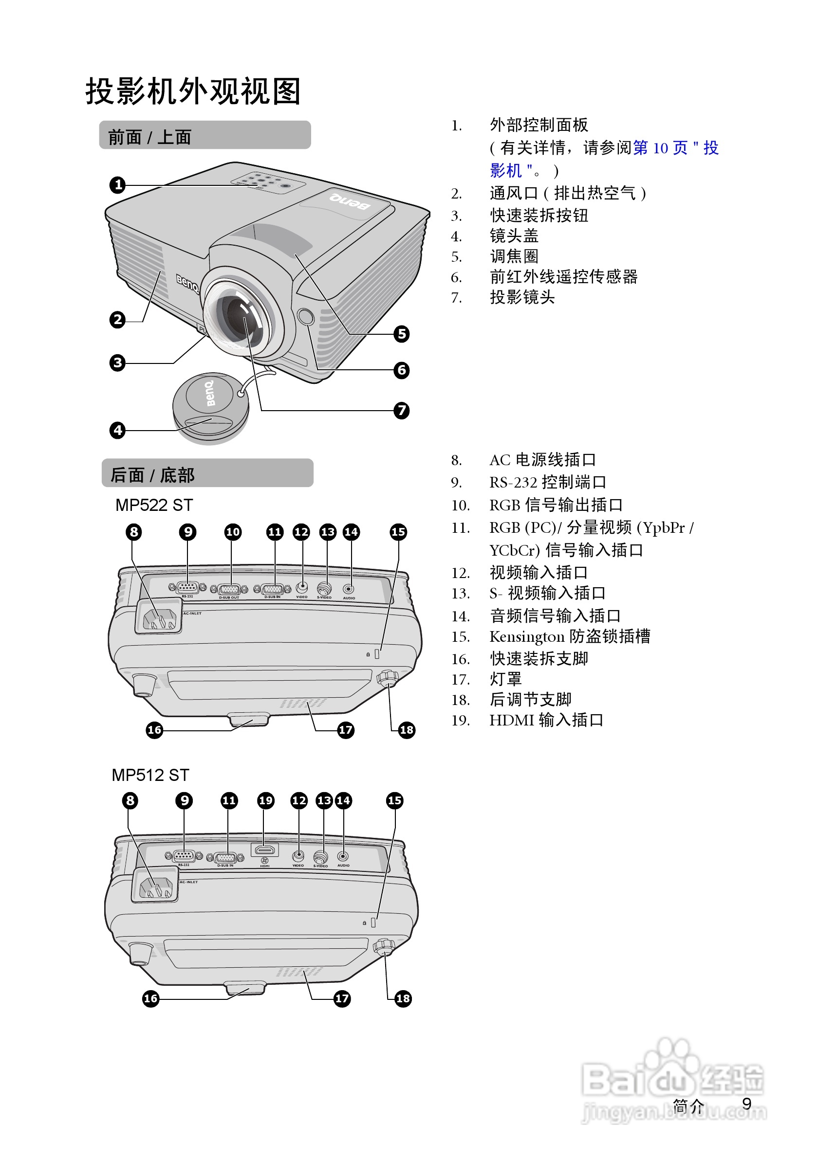 明基mp512st投影仪使用说明书[1]