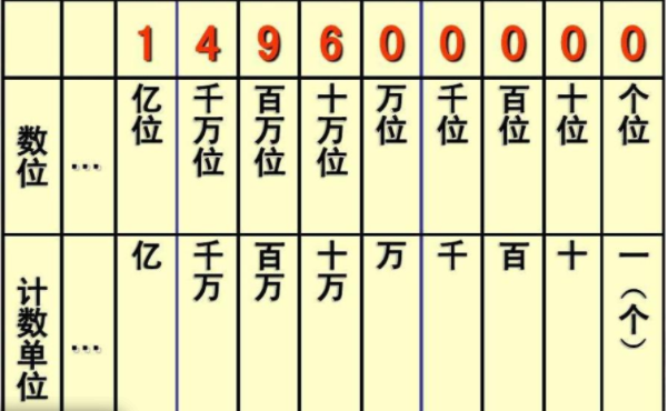 千万别买nx200，nx200值不值得买