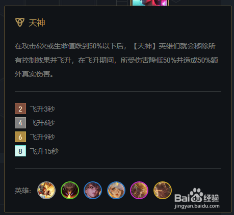 云顶之弈决斗大师如何玩容易吃鸡?