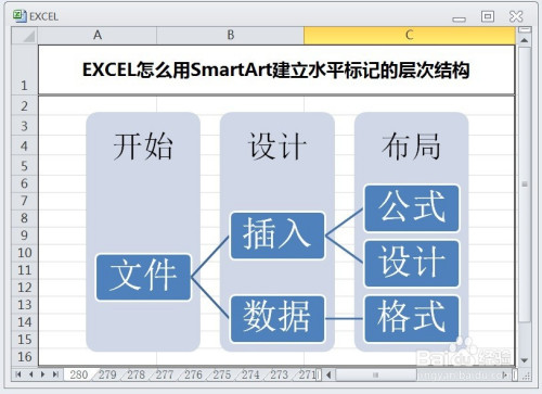 excel怎么用smartart建立水平标记的层次结构