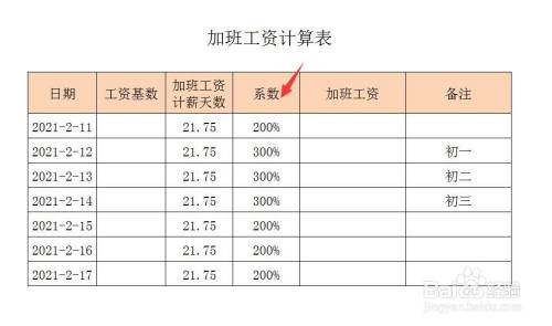 游戏/数码 电脑 电脑软件2 建立加班工资计算表(如下图.