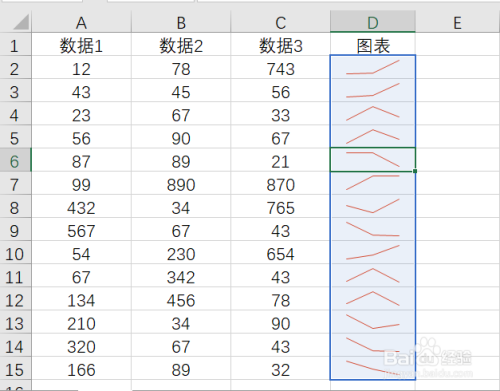 excel表格如何设置迷你折线图的颜色