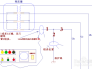 使用500a钳表进行台区归属关系测试:如图所示,首先在关机情况下连接好