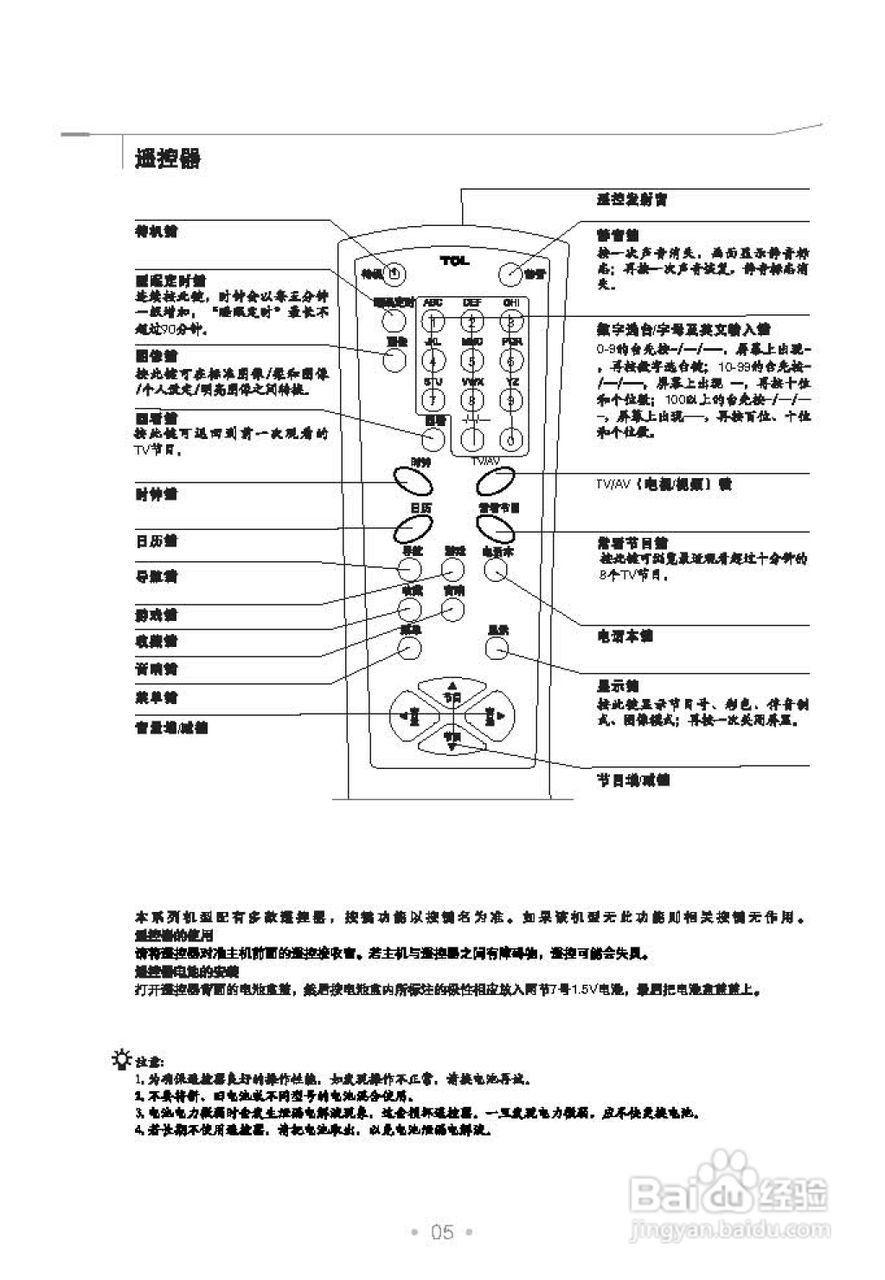 tcl王牌nt29m81彩电使用说明书