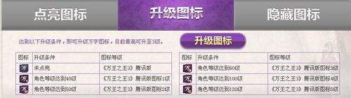 当你游戏内的等级再次提升时可以选择升级图标
