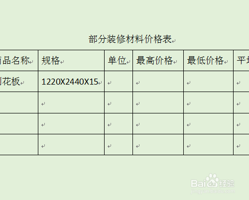 用插入菜单中表格,拖动出列数和行数,输入文字,拖动列线调整列大小.