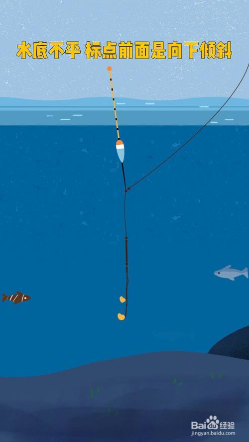 水下倾斜的线组对钓鱼有影响吗