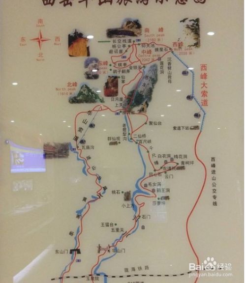 华山登山路线图及攻略