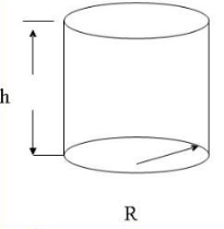 圆柱体面积怎么算