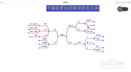 不懂就要问思维导图怎么画