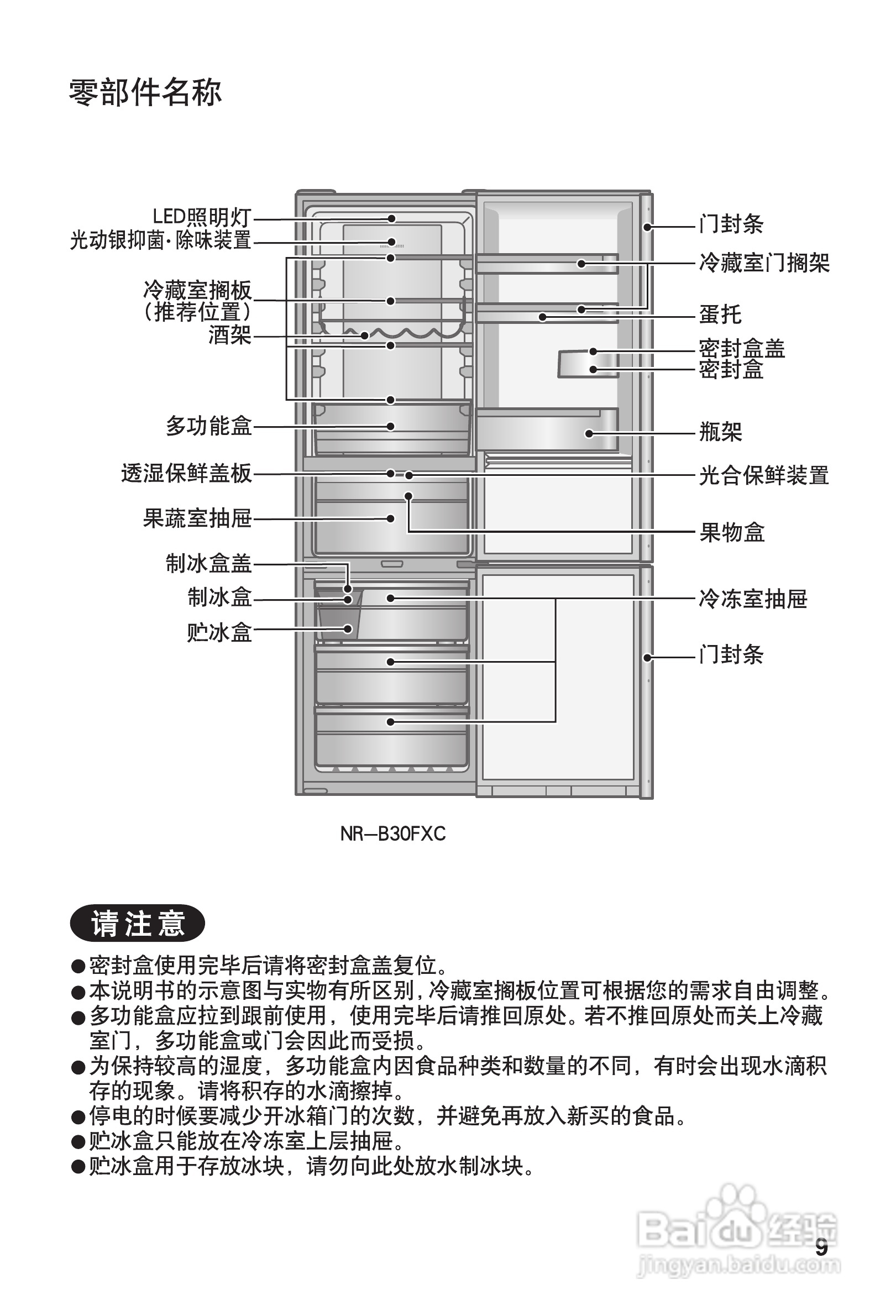 东芝冰箱nr-c29wx1,nr-c25wx1使用说明书.pdf[1]