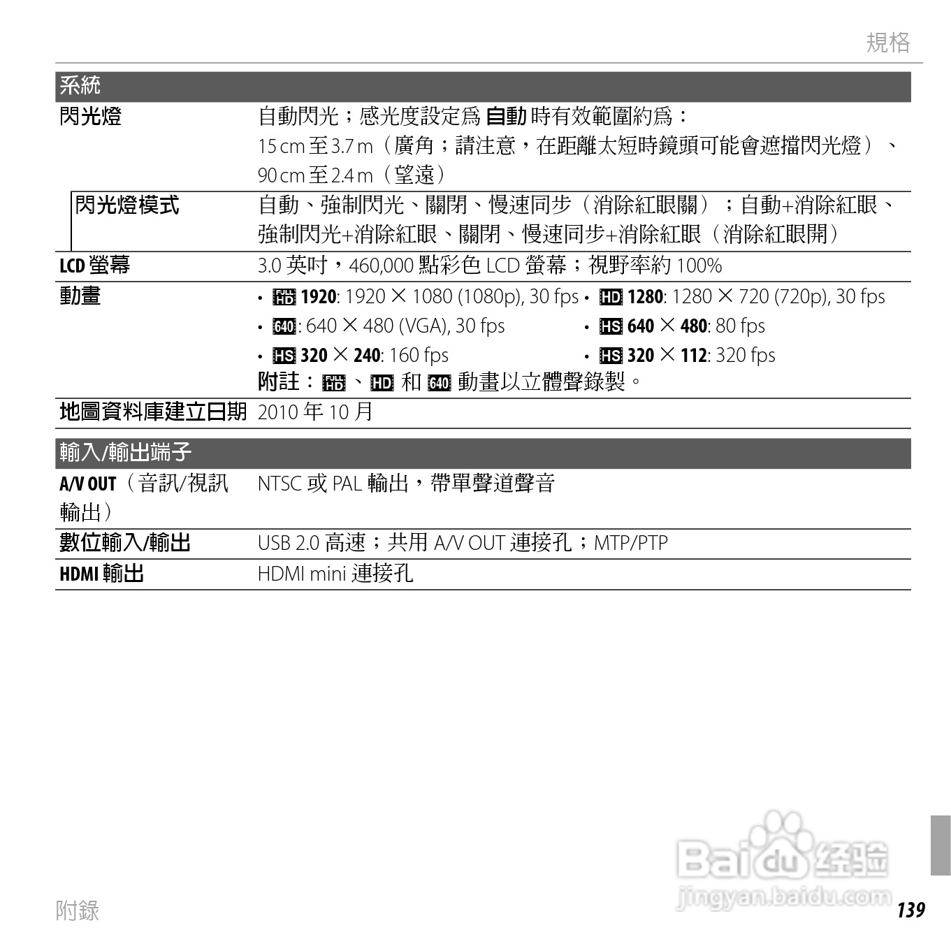 富士finepix f750exr数码相机说明书:[16]