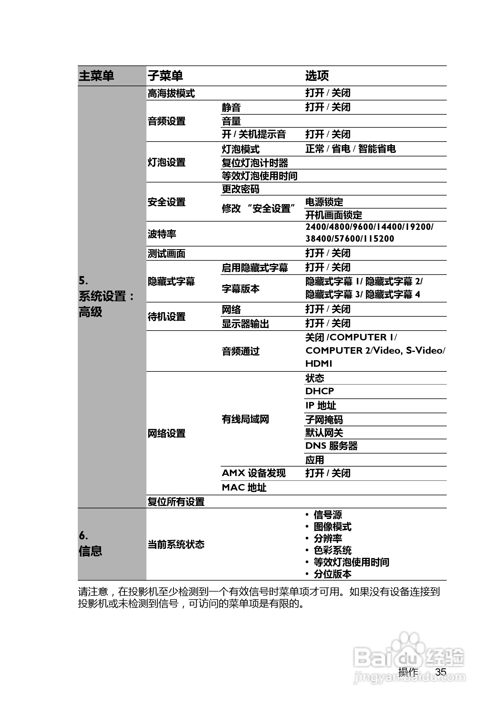 明基ep8830d投影机使用说明书:[4]