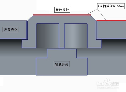 塑胶件结构设计:纯塑料按键的配合设计