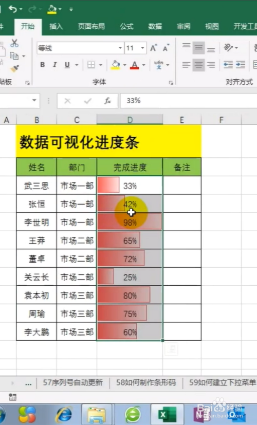 我们有时候需要制作数据可视化进度条,可是怎么做呢?