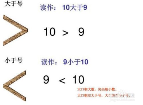 社保卡上那個是電腦號_廣州社保電腦號在卡上哪里_電腦上怎么輸入大于號