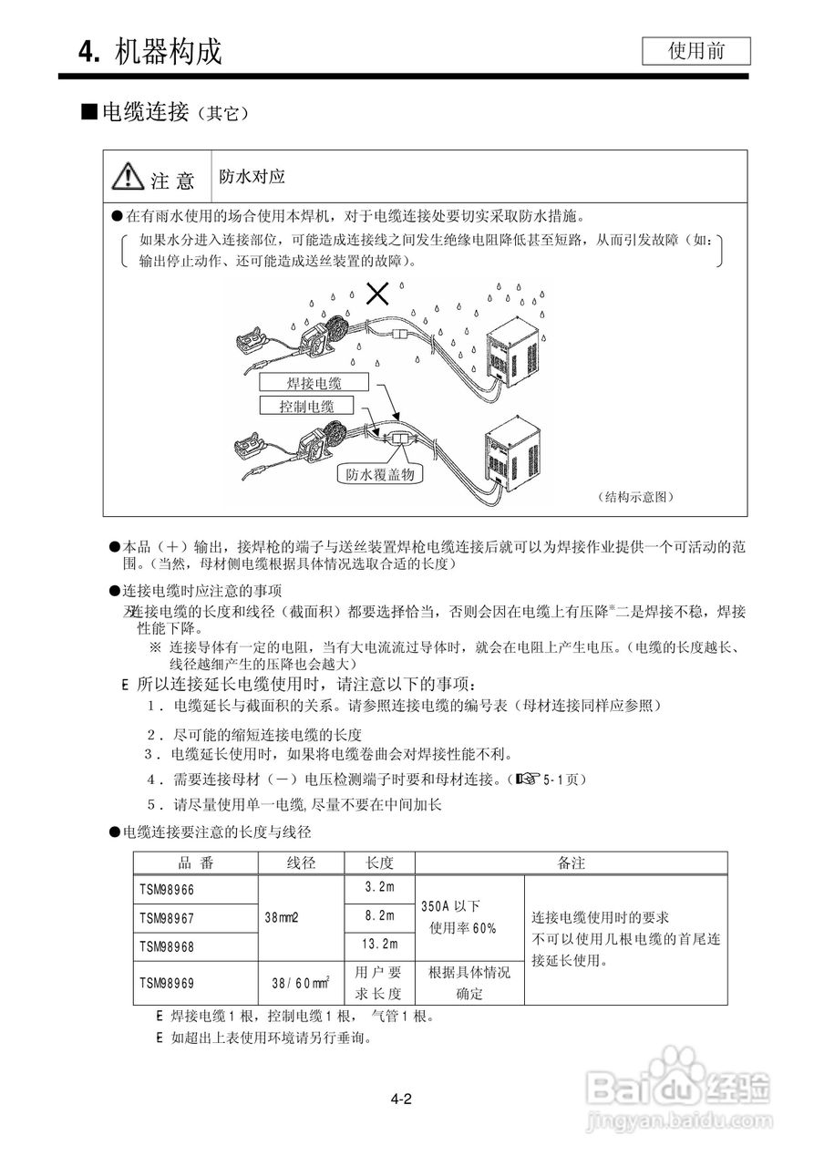 松下yd-350gr焊机使用说明书:[2]