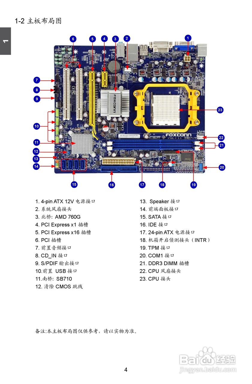 富士康a76ml-k 3.0型主板说明书[2]