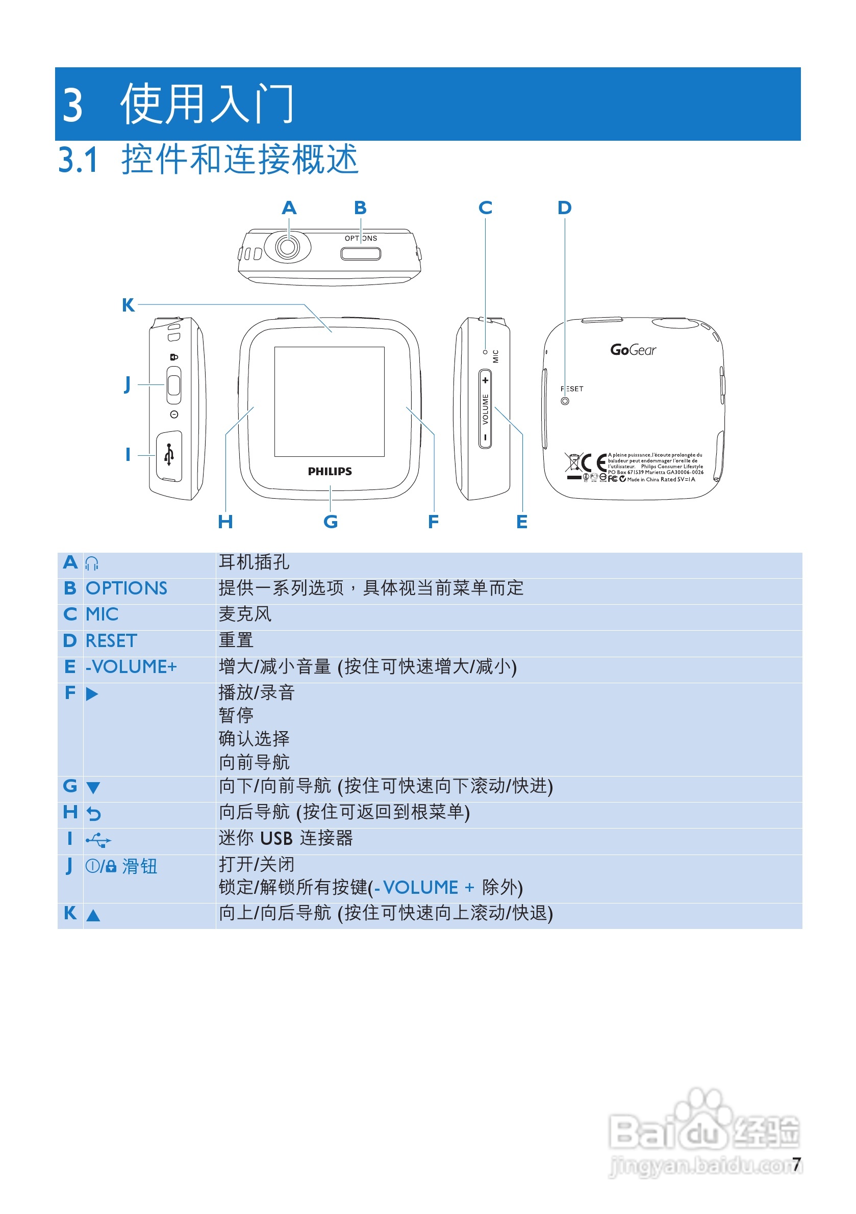 飞利浦sa2985 mp3播放器使用说明书:[1]