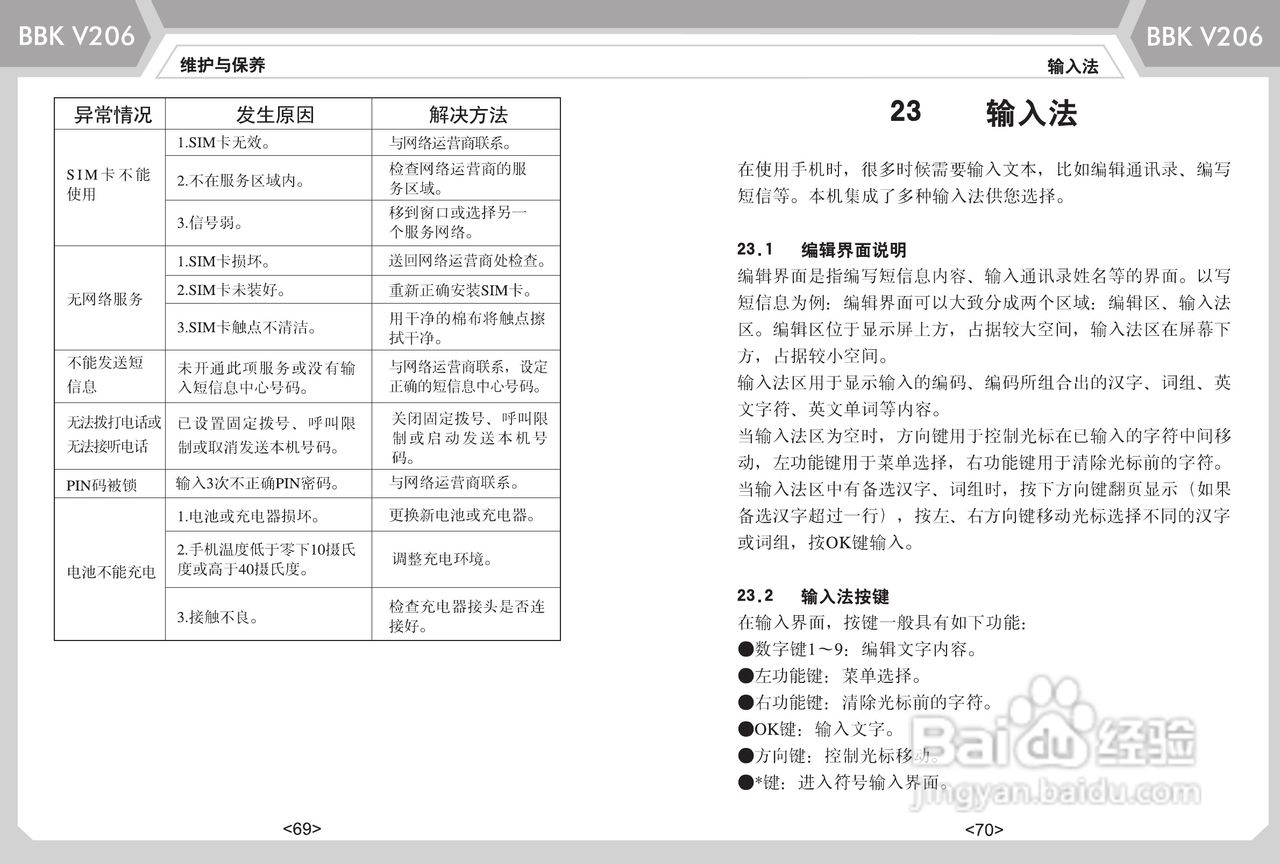 步步高v206手机使用说明书:[4]