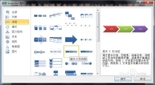 ppt怎么创建基本v形流程smartart图形