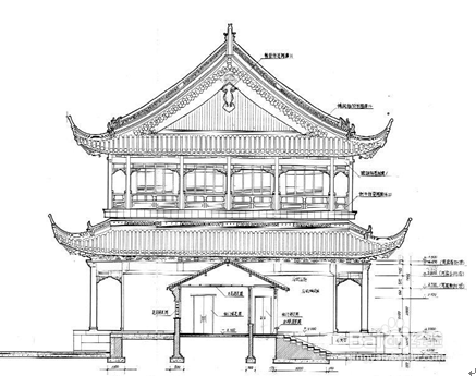 古建筑三维激光扫描解决方案