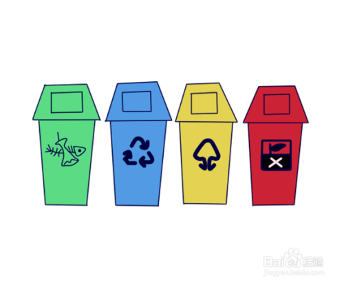 先用梯形和长方形画四个垃圾桶,然后在四个垃圾桶上分别画出四种图案