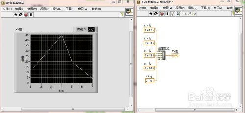 labview-xy图