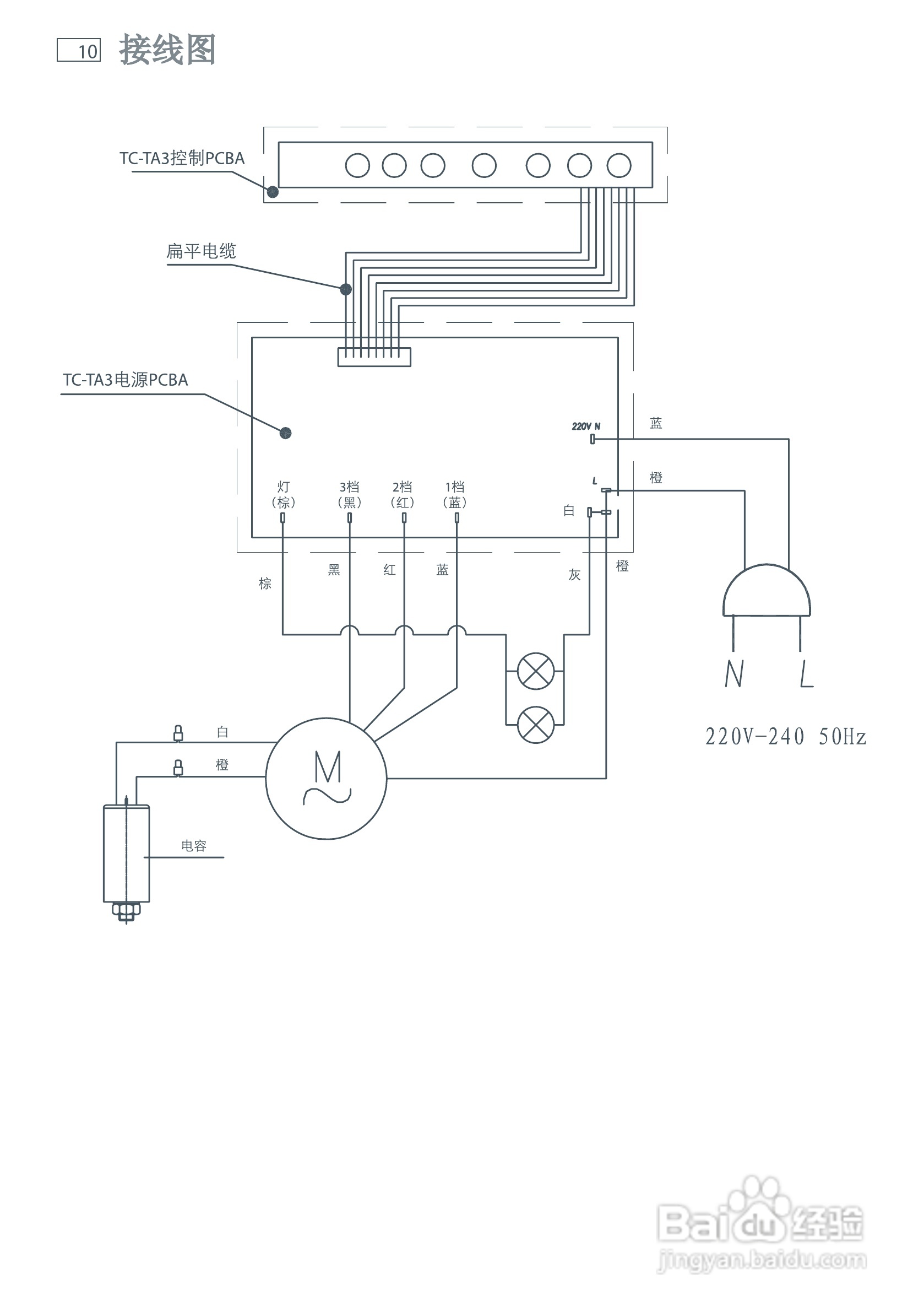 豪华时尚壁式抽油烟机hc90dcxb1用户说明书