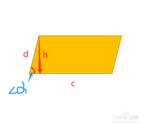 长方形拉成平行四边形面积如何变化