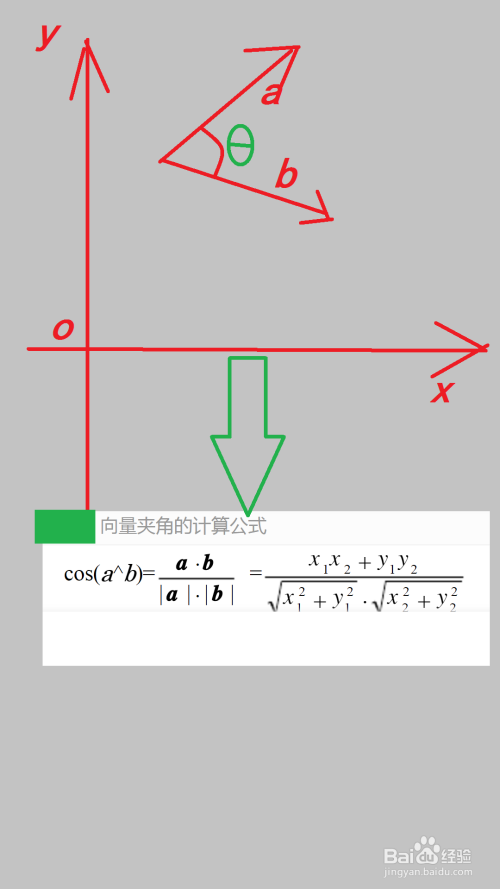 可以直接利用向量夹角的计算公式求的夹角大小.