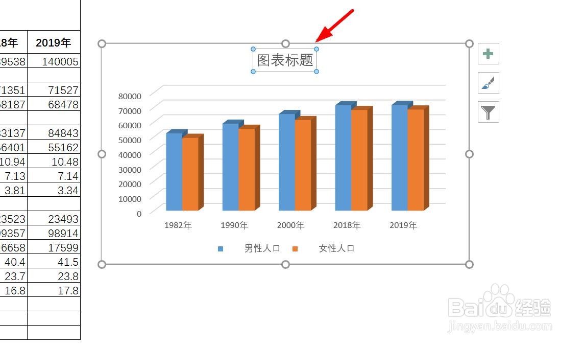 excel怎么制作统计图——三维柱形图?