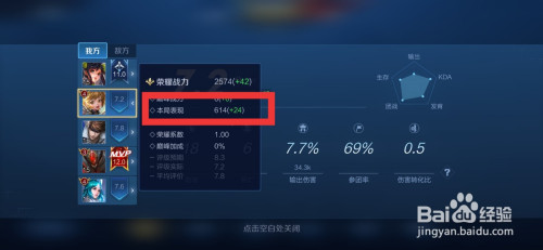 王者荣耀怎么看英雄的表现分