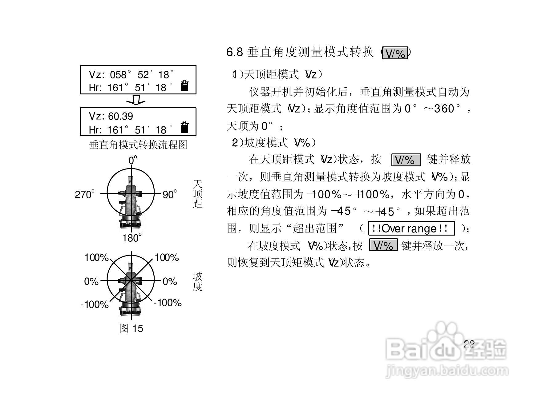 一光电子经纬仪dt105s使用说明书:[3]