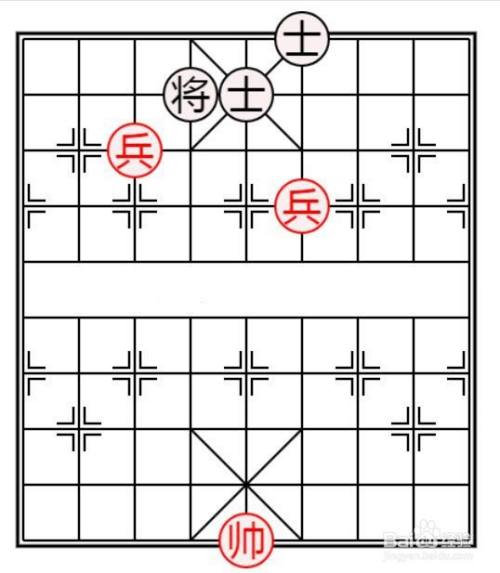 象棋残局之双兵对双士的布局