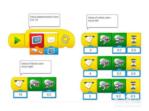 如何使用wedo2.0搭建垂直颜色分拣机?