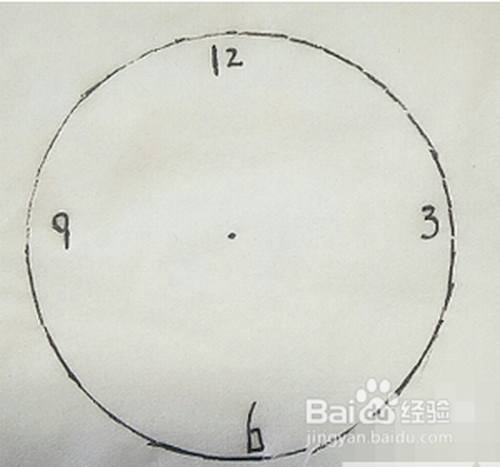 2 接着我们给钟表里面的一圈画上数字,可以只画了12,3,6,和9,整点的.