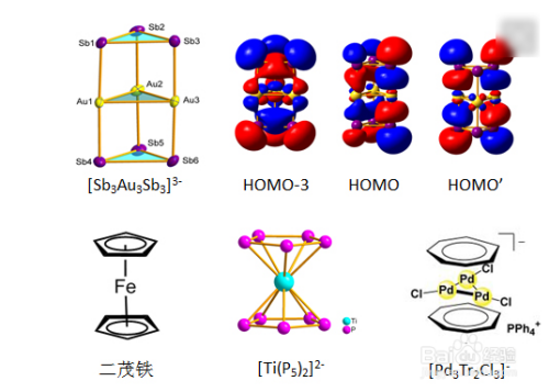 母婴/教育 教育 > 大学及以上3 大π键的电子数等于成键的所有p轨道属