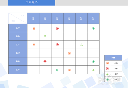 关系矩阵怎么画?