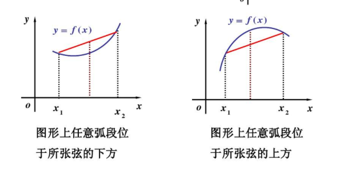 x 2 y 2 1 x-2-y-2-1