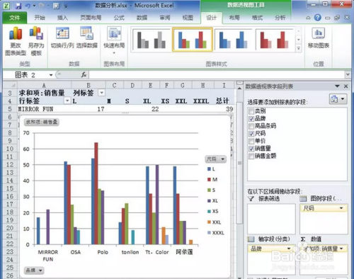 怎么在wps表格中插入数据透视图