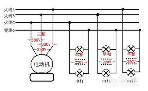 三相电怎么接出220v图